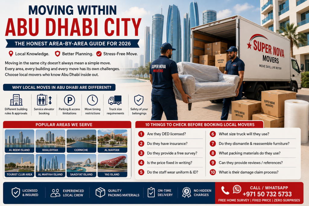Moving Within Abu Dhabi City — The Honest Area-by-Area